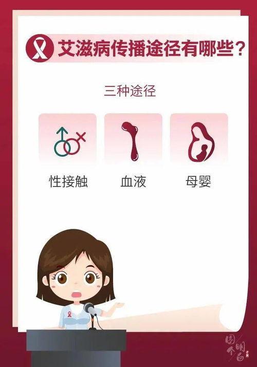 艾滋病能治好吗视频,治愈之路与现状解析