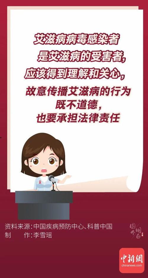 艾滋病能治好吗视频,治愈之路与现状解析