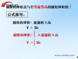 圆锥体积教学视频,教学视频深度解析
