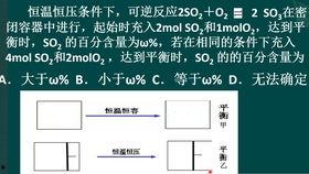 等效平衡视频